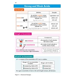 GCSE Chemistry Edexcel Knowledge Organiser Look Inside Image 4