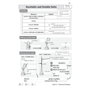 GCSE Chemistry Edexcel Knowledge Retriever Look Inside Image 6