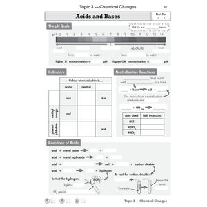 GCSE Chemistry Edexcel Knowledge Retriever Look Inside Image 3