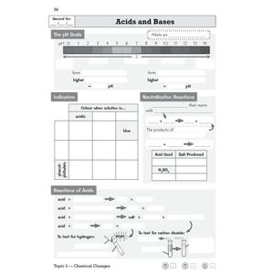 GCSE Chemistry Edexcel Knowledge Retriever Look Inside Image 4