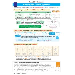 GCSE Combined Science AQA Complete Pack - Higher Tier (Ages 14-16) Look Inside Image 11