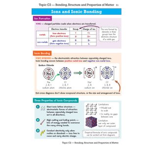 GCSE Combined Science AQA Knowledge Organiser - Foundation Look Inside Image 4