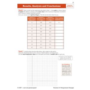 GCSE Combined Science Chemistry AQA Required Practicals Course Booklet - Higher Look Inside Image 5