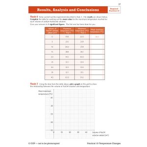 GCSE Combined Science Chemistry AQA Required Practicals Course Booklet - Foundation Look Inside Image 5