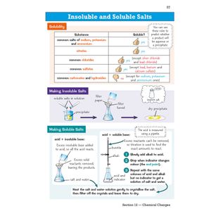 GCSE Combined Science Edexcel Knowledge Organiser - Foundation Look Inside Image 5