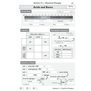 GCSE Combined Science Edexcel Knowledge Retriever - Foundation Look Inside Image 6