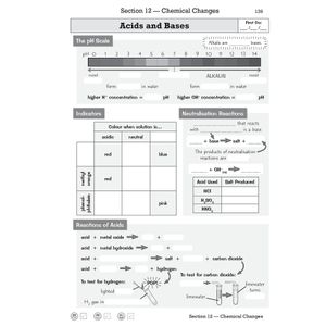 GCSE Combined Science Edexcel Knowledge Retriever - Higher Look Inside Image 6
