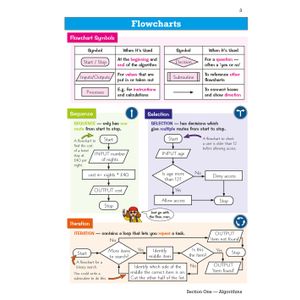 GCSE Computer Science AQA Knowledge Organiser Look Inside Image 4