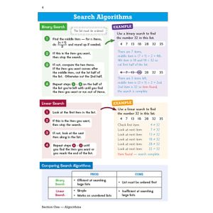 GCSE Computer Science AQA Knowledge Organiser Look Inside Image 5