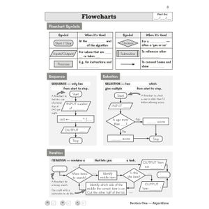 GCSE Computer Science AQA Knowledge Retriever Look Inside Image 6
