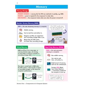 GCSE Computer Science OCR Knowledge Organiser Look Inside Image 5