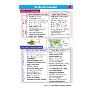 GCSE Geography AQA Knowledge Organiser Look Inside Image 6