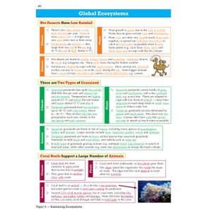 GCSE Geography OCR B Revision Guide includes Online Edition Look Inside Image 5