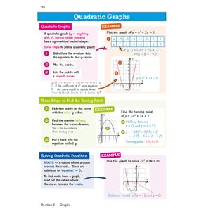 GCSE Maths AQA Knowledge Organiser - Foundation Look Inside Image 6