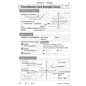 GCSE Maths AQA Knowledge Retriever - Foundation Look Inside Image 4