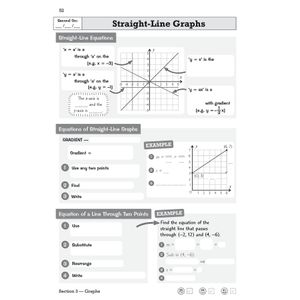 GCSE Maths AQA Knowledge Retriever - Higher Look Inside Image 5