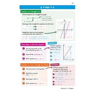 GCSE Maths Edexcel Knowledge Organiser - Foundation Look Inside Image 5