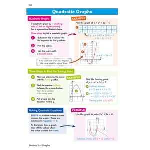 GCSE Maths OCR Knowledge Organiser - Foundation Look Inside Image 6