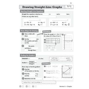GCSE Maths OCR Knowledge Retriever - Foundation Look Inside Image 5