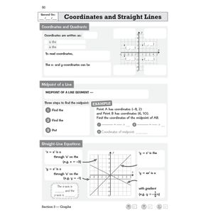 GCSE Maths OCR Knowledge Retriever - Foundation Look Inside Image 4
