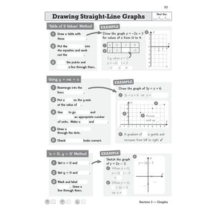 GCSE Maths OCR Knowledge Retriever - Higher Look Inside Image 6