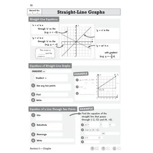 GCSE Maths OCR Knowledge Retriever - Higher Look Inside Image 5