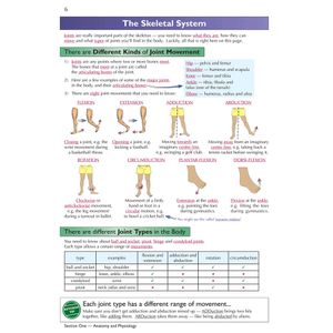 GCSE Physical Education Complete Revision & Practice (Ages 14-16) Look Inside Image 5