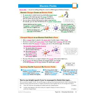 GCSE Physics AQA Complete Pack - Higher Tier (Ages 14-16) Look Inside Image 45