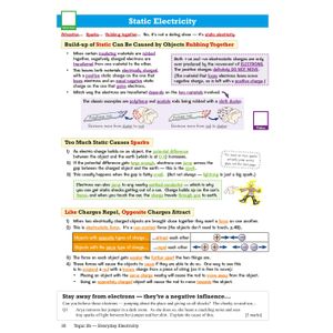 GCSE Physics AQA Higher Revision Guide Look Inside Image 21