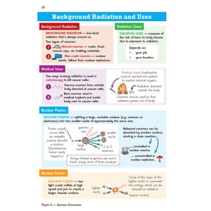 GCSE Physics AQA Knowledge Organiser Look Inside Image 6