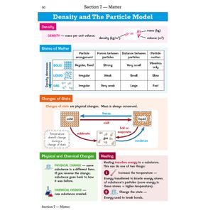 GCSE Physics Edexcel Knowledge Organiser Look Inside Image 3
