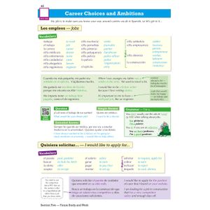GCSE Spanish AQA Revision Guide with CGP RevisionHub (for exams from 2026) Look Inside Image 5