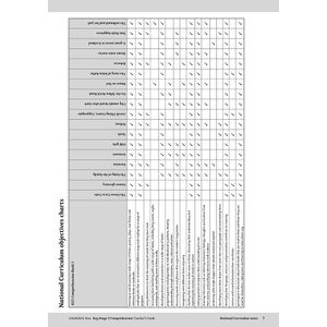 KS2 Comprehension Workbook Pack (Ages 7-11) Look Inside Image 23