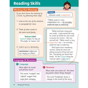 KS2 English Year 3 Knowledge Organiser Look Inside Image 4