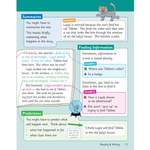 KS2 English Year 3 Knowledge Organiser Look Inside Image 5