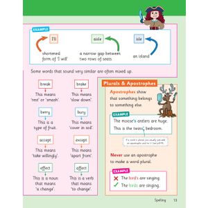 KS2 English Year 4 Knowledge Organiser Look Inside Image 3