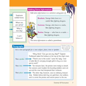 KS2 English Year 6 Knowledge Organiser Look Inside Image 3