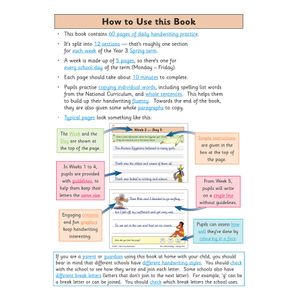 KS2 Handwriting Year 3 Daily Practice Book: Spring Term Look Inside Image 3