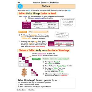 KS2 Maths Study Book Look Inside Image 3