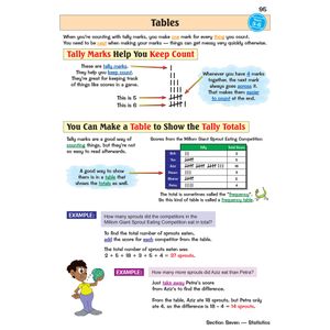KS2 Maths Study Book Look Inside Image 4