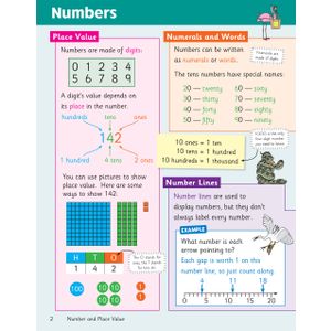 KS2 Maths Year 3 Knowledge Organiser Look Inside Image 2