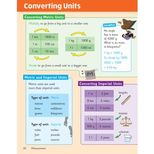 KS2 Maths Year 5 Knowledge Organiser Look Inside Image 2