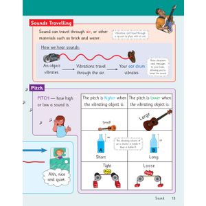 KS2 Science Year 4 Knowledge Organiser Look Inside Image 5