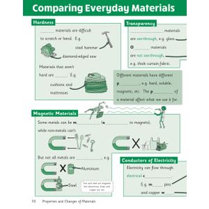 KS2 Science Year 5 Knowledge Retriever Look Inside Image 3