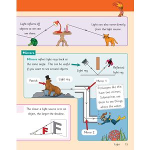 KS2 Science Year 6 Knowledge Organiser Look Inside Image 5