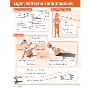 KS2 Science Year 6 Knowledge Retriever Look Inside Image 4
