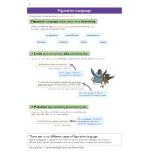 KS3 English Complete Revision & Practice (Ages 11-14) Look Inside Image 3