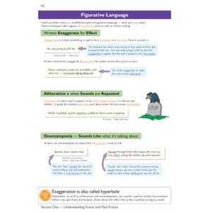 KS3 English Complete Revision & Practice (Ages 11-14) Look Inside Image 5