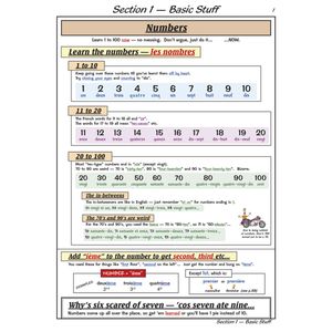 KS3 French Study Guide (Ages 11-14) Look Inside Image 3