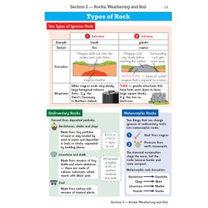KS3 Geography Knowledge Organiser Look Inside Image 3